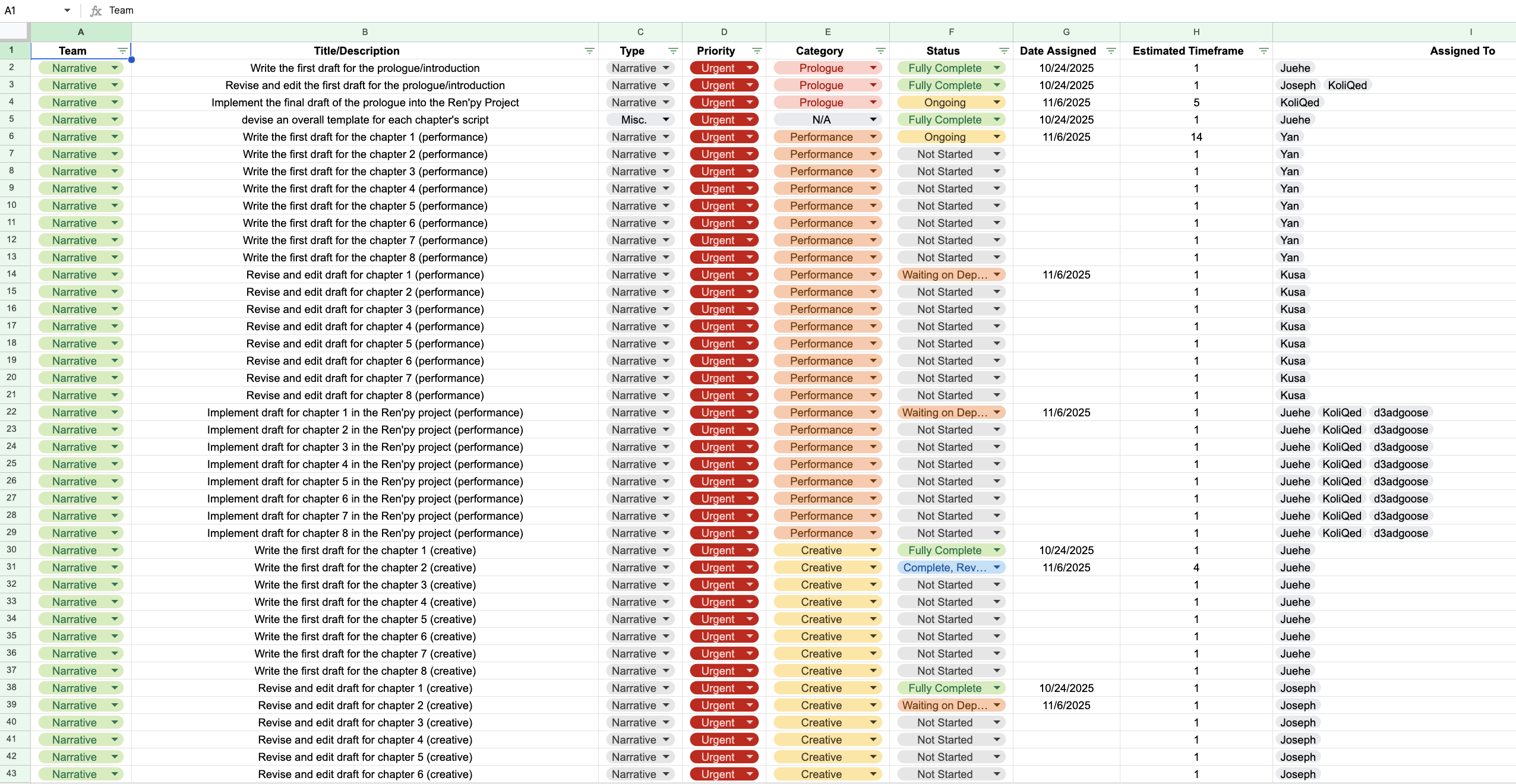 Google Sheets Task Management